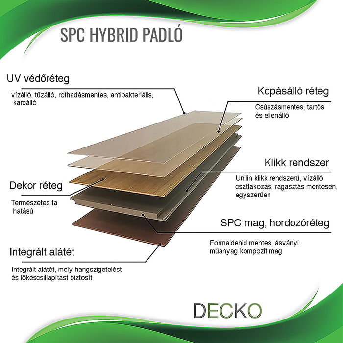 DECKO SPC Hybrid Beltéri Padló <strong>(válassz színt)</strong> - Ár/doboz = 2.23 nm  (9.900 Ft/nm)
