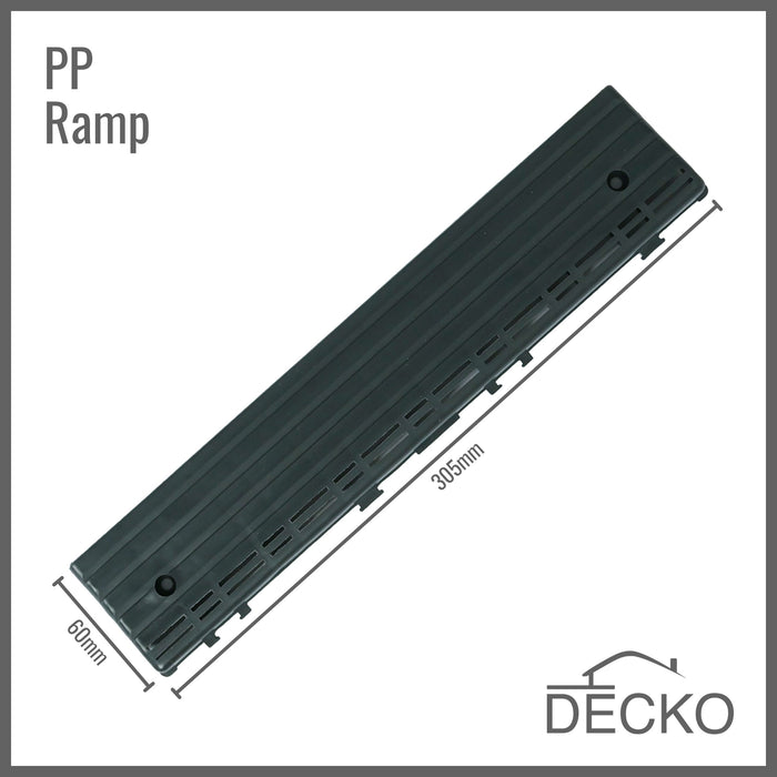 DECKO PP rámpaelem, szürke