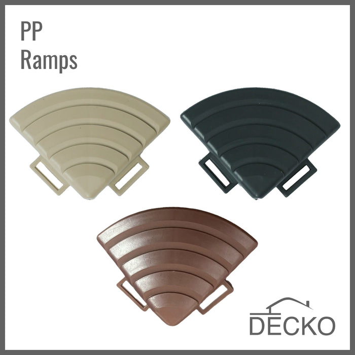 Teraszburkolat Sarokelem - PP járólaphoz | DECKO Lite (60x60x20 mm) - (Egy darab)