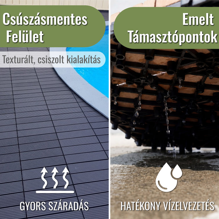 Teraszburkolat - Prémium WPC összepattintható járólap - BARNA | DECKO (300x300x20 mm lap) - (Egy darab)